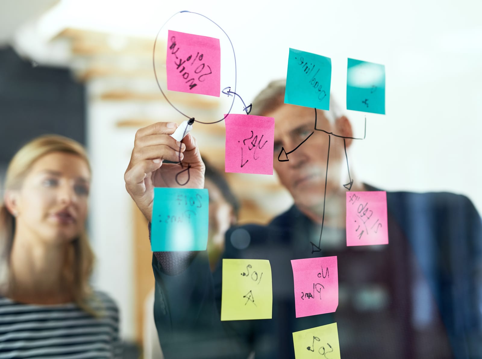 60080368_business-hand-or-planning-with-sticky-notes-on-glass-for-brainstorming-sales-project-strategy-process-or-stats-collaboration-writing-and-employees